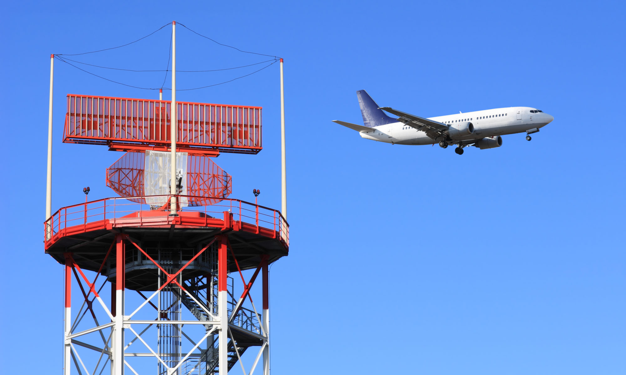 Dublin intelligence overview